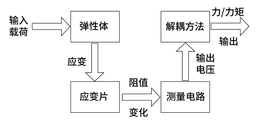 圖片1710 圖片1710